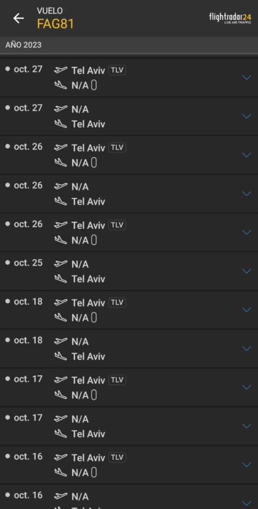 Registros de partidas del vuelo FAG81 desde el aeropuerto Ben Gurion, de Tel Aviv. Israel.