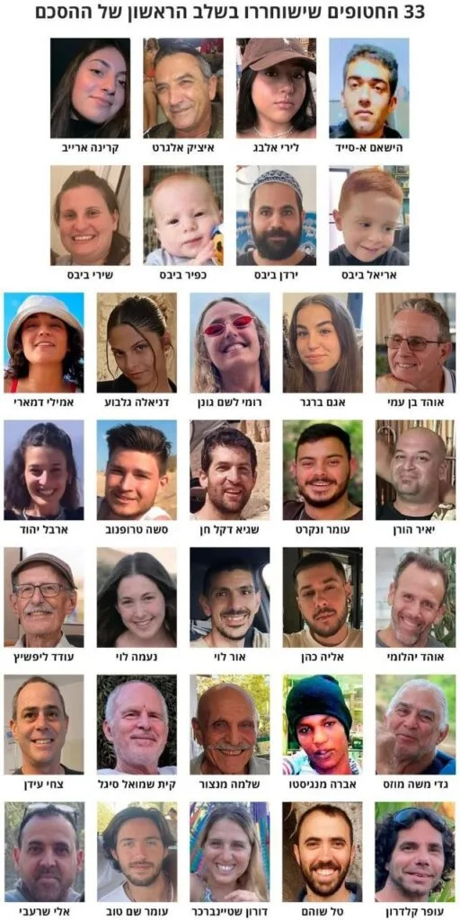 Los hermanitos argentino-israelíes Ariel y Kfir Bibas serían recuperados por Israel como parte del acuerdo de cese el fuego que permitiría recuperar en principio a 33 rehenes.
