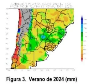 Fuente: Bolsa de Cereales de Buenos Aires 