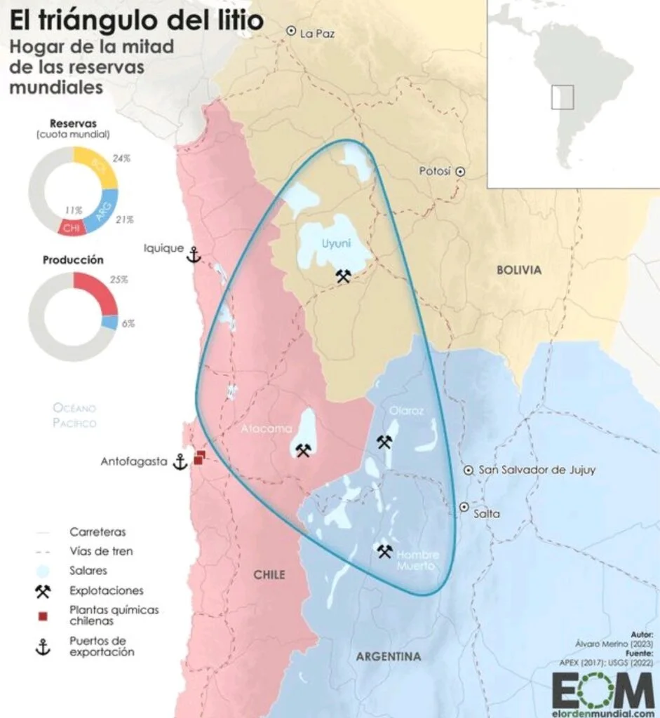 Argentina, Chile y Bolivia integran el llamado "Triángulo del Litio".