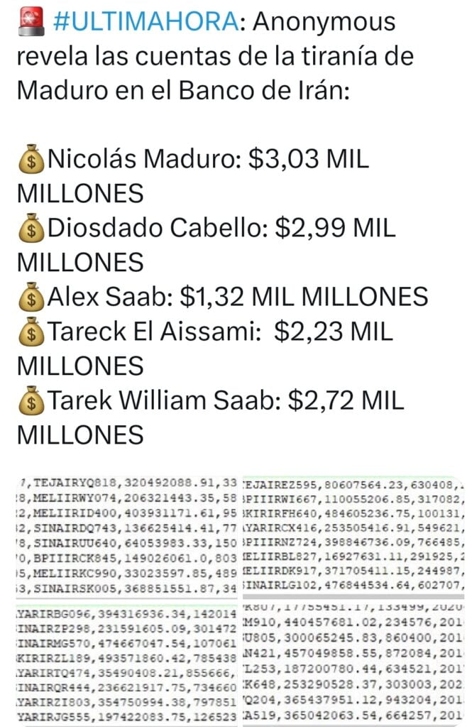 El periodista venezolano, Eduardo Menoni, divulgó los datos de la fortuna de los principales personajes del régimen chavista que estaría depositada en el Banco de Irán.