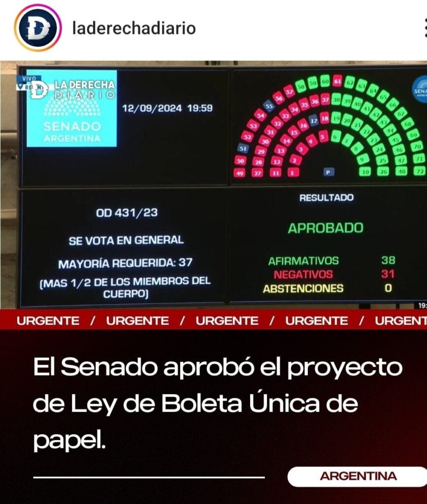 Efusivo posteo de La Derecha Diario sobre la aprobación de la Boleta Electoral Única. 