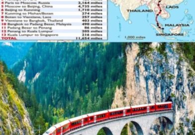 La Ruta de Tren más larga del mundo