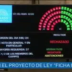 Argentina necesita Estadistas y Ética política