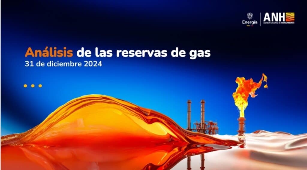 Colombia aumentó a 7.2 años sus reservas probadas de petróleoy en las de gas se advierte un cambio positivo en la tendencia de los últimos años.