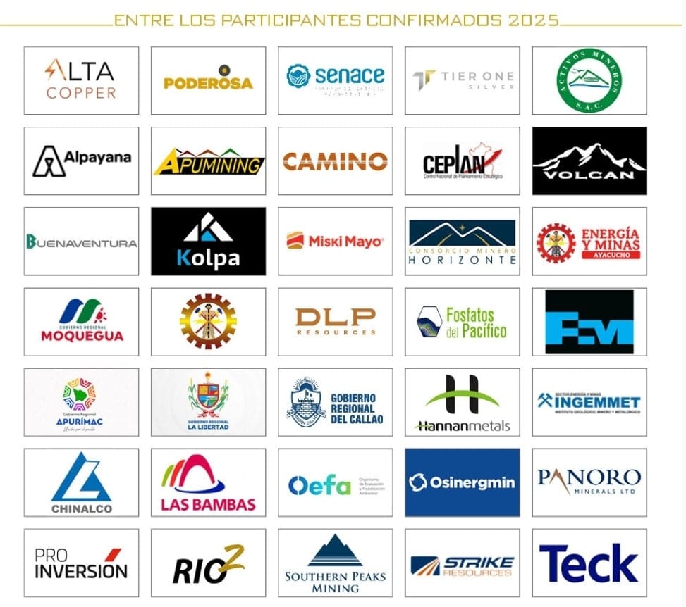 Participantes confirmados a la 6ª Conferencia y Exposición Internacional Mining Peru and Latin America. Fuente: Vostock Capital