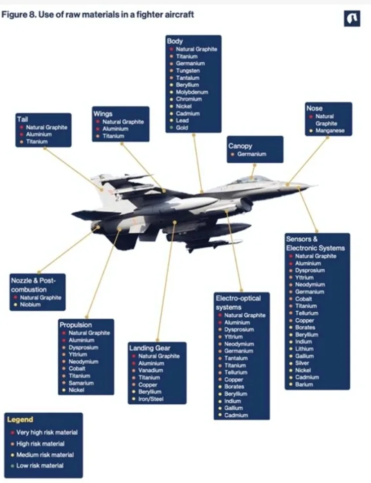 Source: Hague Centre for Strategic Studies