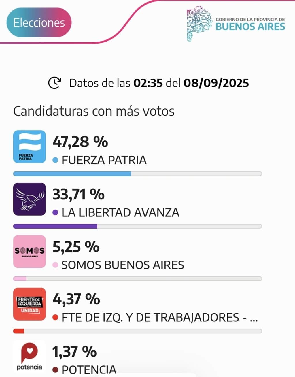 Screenshot_20250908_024959_Chrome