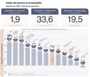 Screenshot_20250910_162418_M365 Copilot