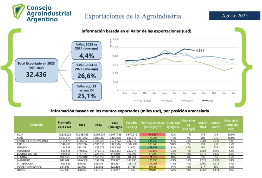 Screenshot_20250920_012441_M365 Copilot
