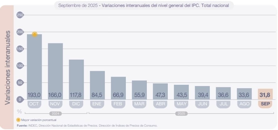 Screenshot_20251014_194054_M365 Copilot
