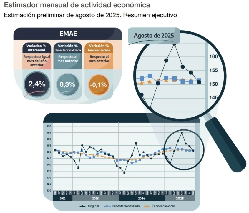 Screenshot_20251023_171937_M365 Copilot