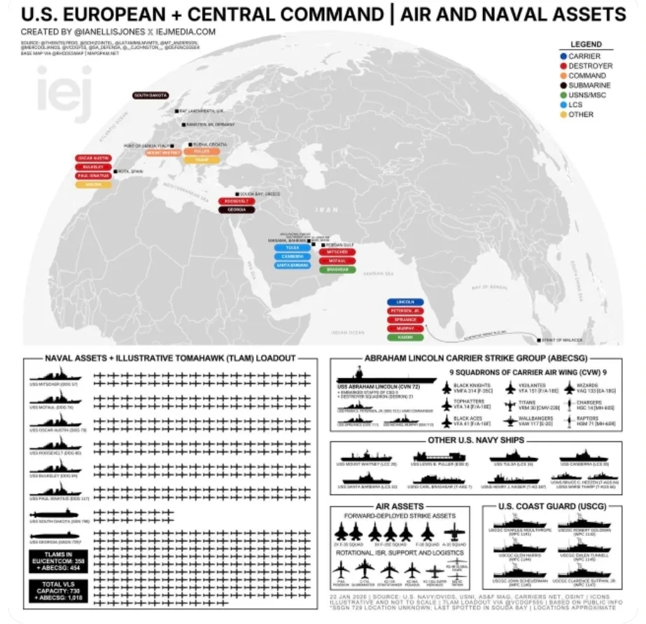 La concentración militar estadounidense en Oriente Medio está alcanzando su nivel más alto desde la Operación León ascendente.