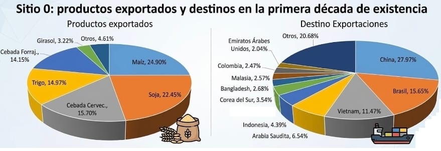 Screenshot_20260319_121847_Word