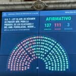 La aprobación de la Ley de Glaciares es una señal positiva para la minería