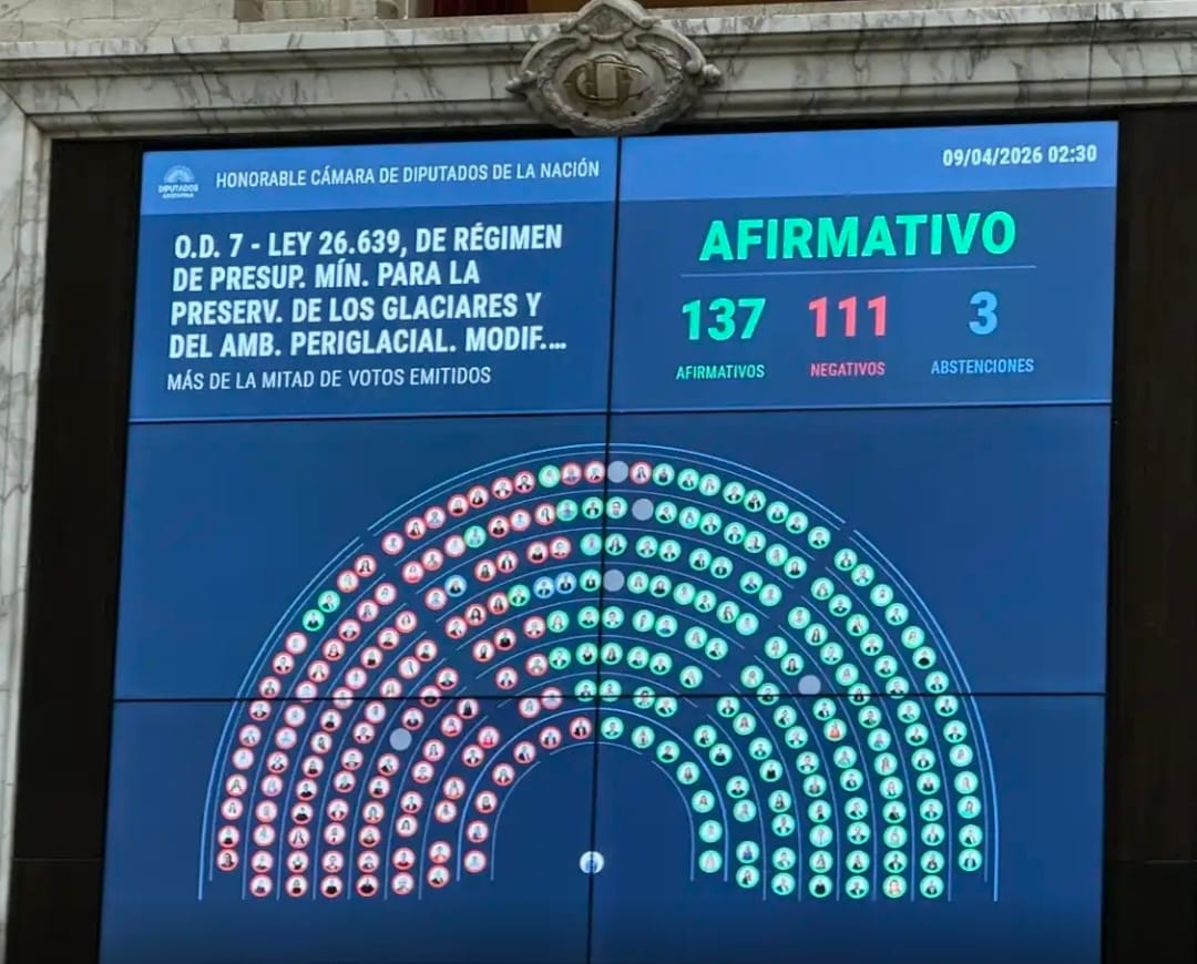 La aprobación de la Ley de Glaciares es una señal positiva para la minería