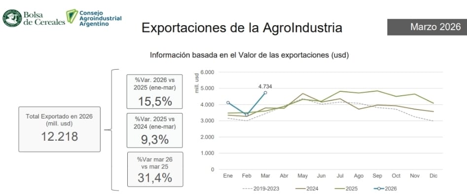 Screenshot_20260423_155257_Word